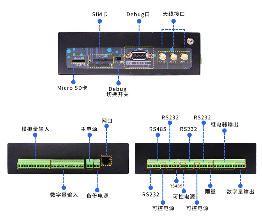 5G水庫無線視頻監控遙測終端機RTU